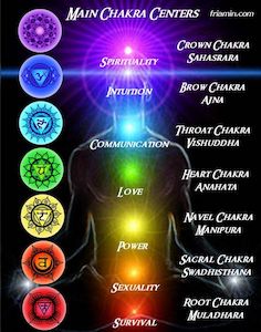 chakra-poster-newest3_s.jpg